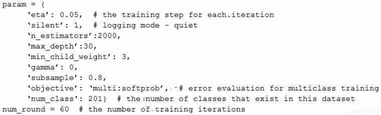 Exhibit 1 for question 107