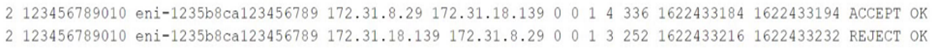 Exhibit 1 for question 125