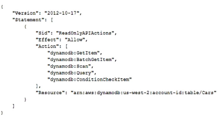Exhibit 1 for question 163