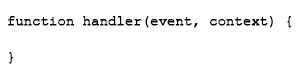 Exhibit 1 for question 45