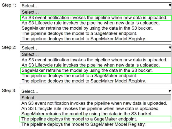 Exhibit 2 for question 7