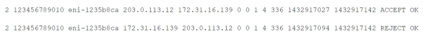 Exhibit 1 for question 25
