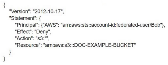 Option B for question 171