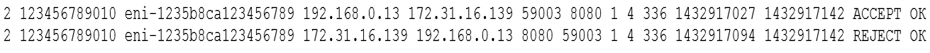 Exhibit 1 for question 256