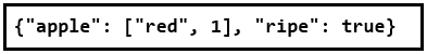 Exhibit 1 for question 1014