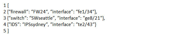 Exhibit 1 for question 1057