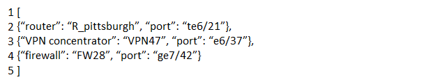 Exhibit 1 for question 1060