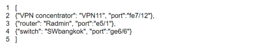 Exhibit 1 for question 1076