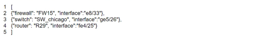 Exhibit 1 for question 1078