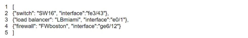 Exhibit 1 for question 1079