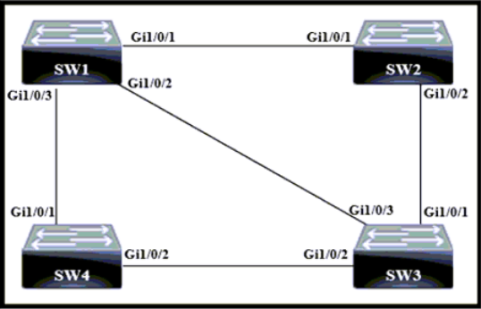 Exhibit 1 for question 1114