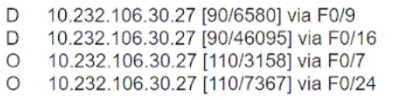Exhibit 1 for question 1157