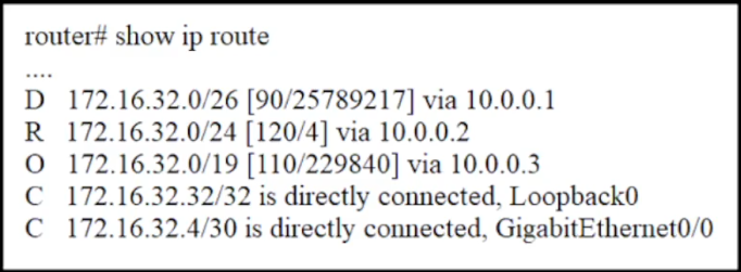 Exhibit 1 for question 1164