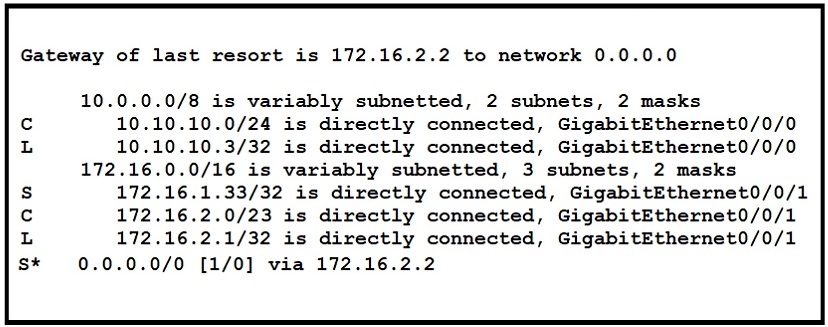 Exhibit 1 for question 1196