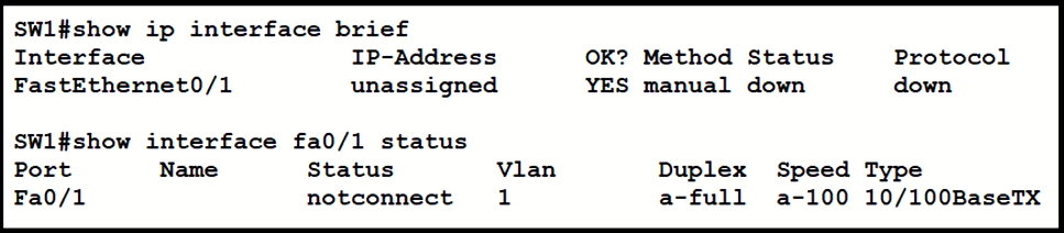 Exhibit 1 for question 1265