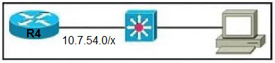 Exhibit 1 for question 129