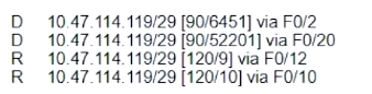 Exhibit 1 for question 1312