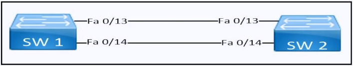 Exhibit 1 for question 1322