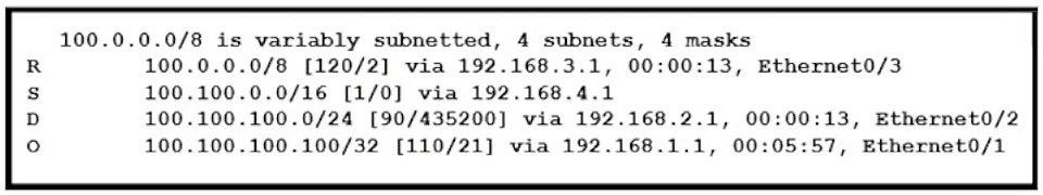 Exhibit 1 for question 1339