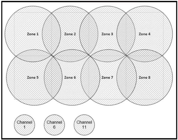 Exhibit 1 for question 173