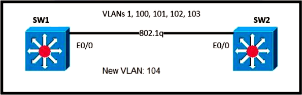 Exhibit 1 for question 270