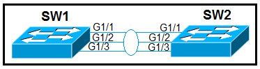 Exhibit 1 for question 280