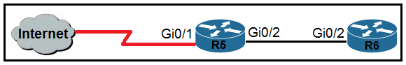 Exhibit 1 for question 288