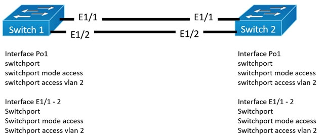 Exhibit 1 for question 318