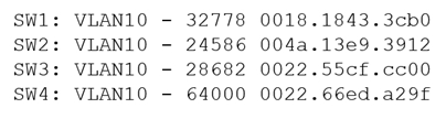 Exhibit 2 for question 321