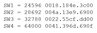 Exhibit 2 for question 325