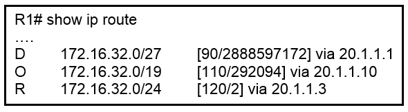 Exhibit 1 for question 341