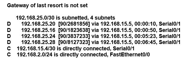 Exhibit 1 for question 399