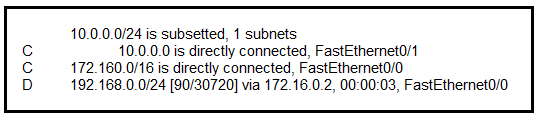Exhibit 1 for question 408