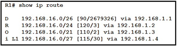 Exhibit 1 for question 424