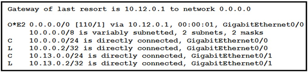 Exhibit 1 for question 425