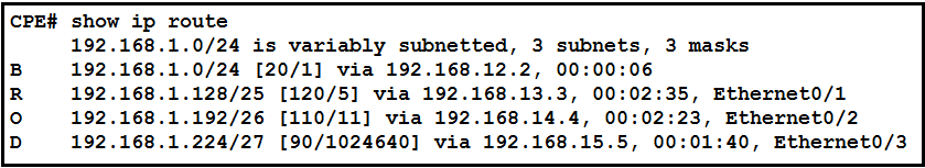 Exhibit 1 for question 443