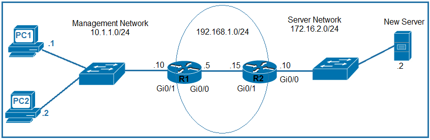 Exhibit 1 for question 461