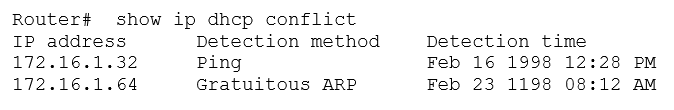 Exhibit 1 for question 512