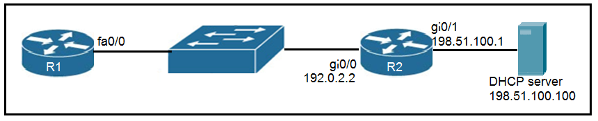 Exhibit 1 for question 528