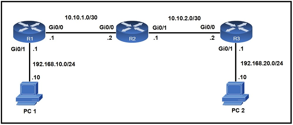 Exhibit 1 for question 62