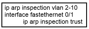 Exhibit 1 for question 626