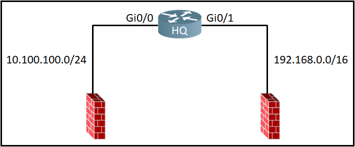 Exhibit 1 for question 656
