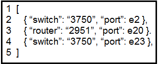 Exhibit 1 for question 752