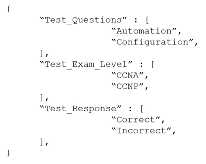 Exhibit 1 for question 778