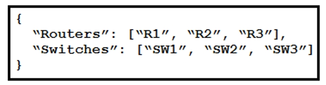 Exhibit 1 for question 781