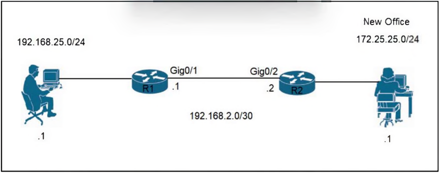 Exhibit 1 for question 905