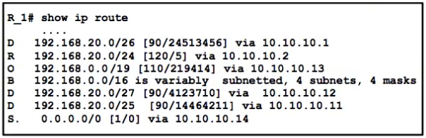 Exhibit 1 for question 935