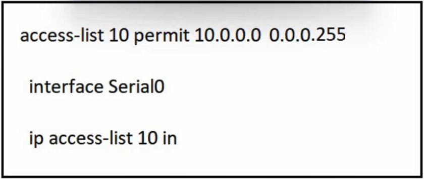 Exhibit 1 for question 968