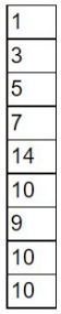 Exhibit 1 for question 171