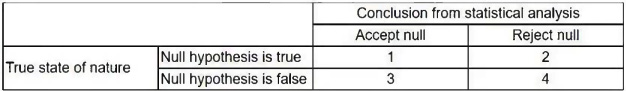 Exhibit 1 for question 82
